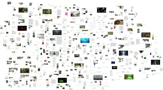 world brain web site